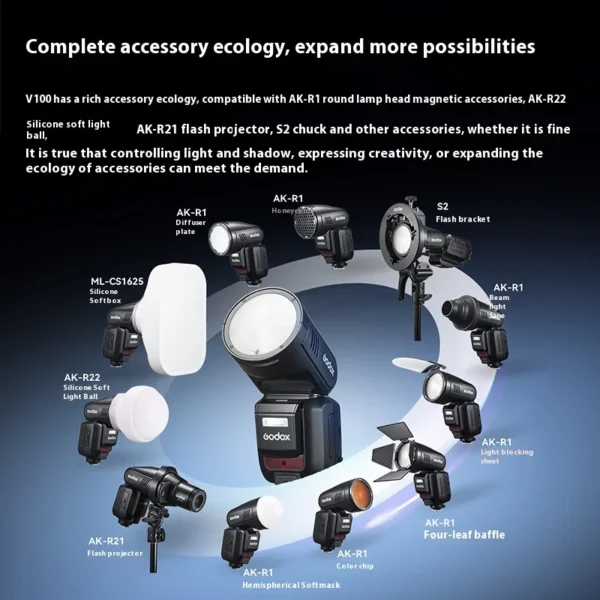 NEW! Godox V100 C/N/S/F/O TTL Li-ion Round Head On-Camera Flash 100Ws Beyond Limits V100S V100C V100N V100F V100O - Image 4