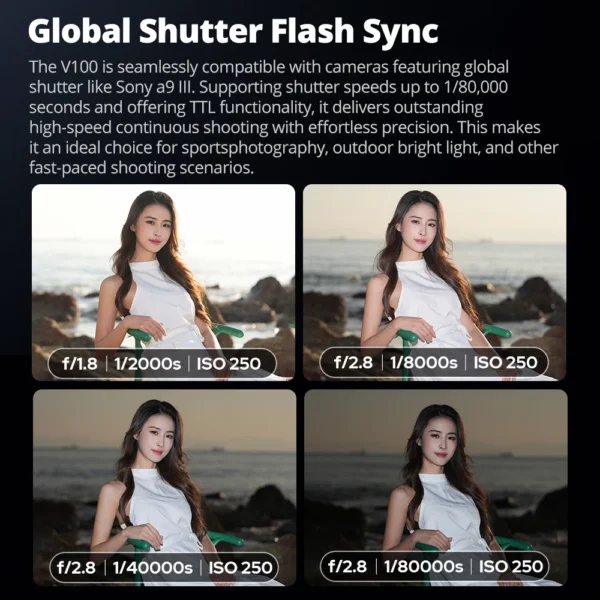 Godox V100 C/N/S/F/O TTL Li-ion Round Head On-Camera Flash 100Ws Beyond Limits V100S V100C V100N V100F V100O - Image 4