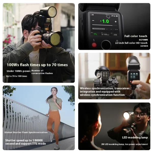 NEW! Godox V100 C/N/S/F/O TTL Li-ion Round Head On-Camera Flash 100Ws Beyond Limits V100S V100C V100N V100F V100O - Image 3