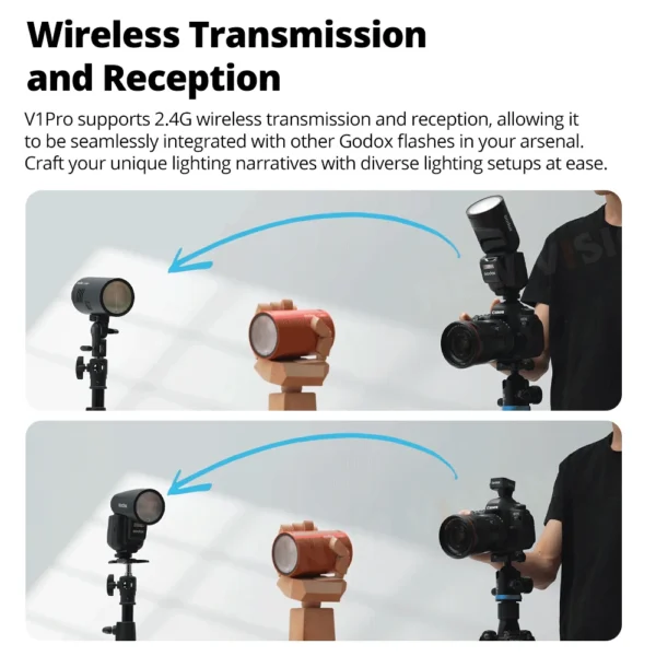 Godox V1 Pro V1Pro V1-C V1-N V1-S V1-F TTL Li-ion Round Head Camera Flash Wireless Speedlight For Canon Sony Nikon Fuji Olympus - Image 7