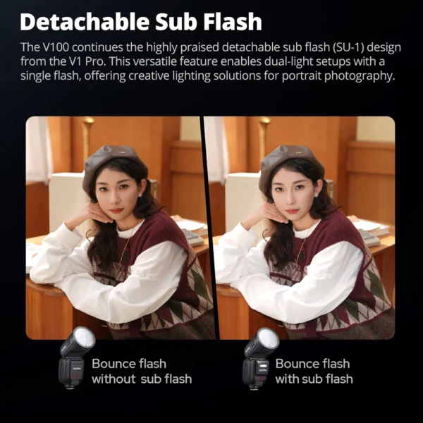 Godox V100 C/N/S/F/O TTL Li-ion Round Head On-Camera Flash 100Ws Beyond Limits V100S V100C V100N V100F V100O - Image 6